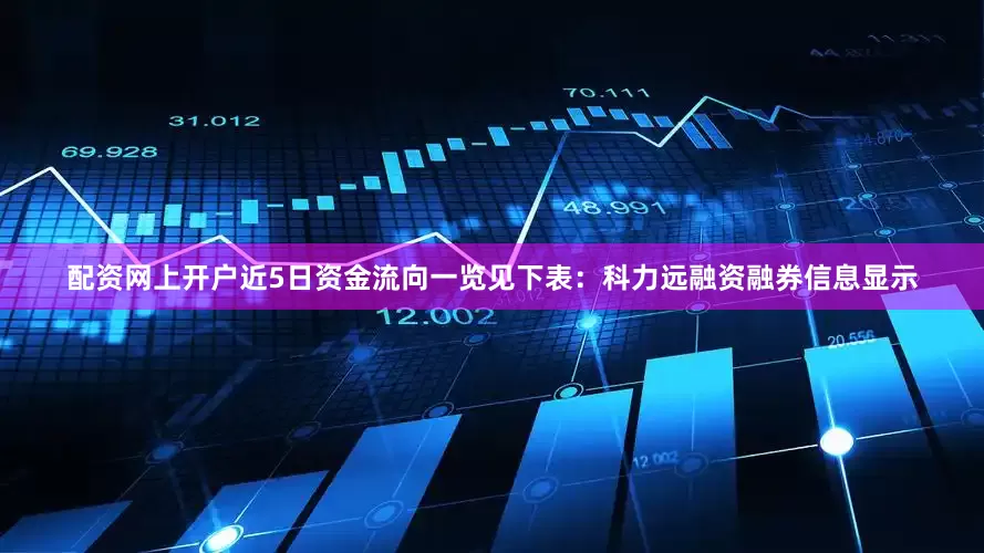 配资网上开户近5日资金流向一览见下表：科力远融资融券信息显示